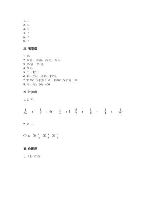 小学六年级数学上册期末考试卷及参考答案（综合卷）.docx