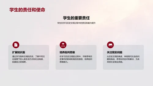 历史文明与现代社会PPT模板