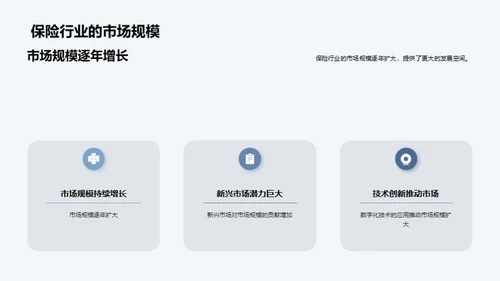 保险行业技术革新