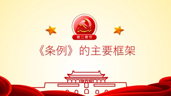 学习解读中国共产党宣传工作条例PPT模板