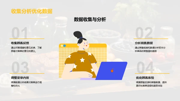餐厅菜单再造计划