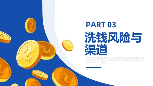 蓝黄色反洗钱基础知识培训PPT模板