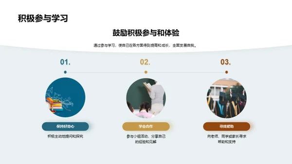 高一学习生活导航