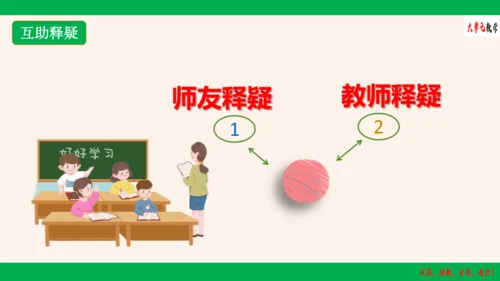 3.1《做有梦想的少年》教学课件(共28张PPT)