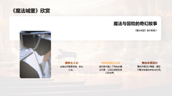 音乐剧的魔力世界