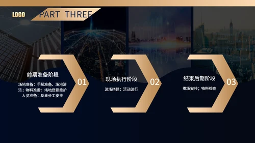 房地产销售年终总结通用PPT模板