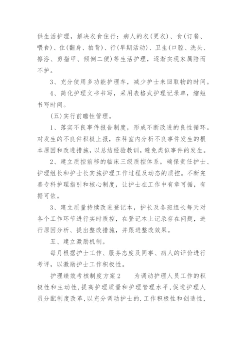 护理绩效考核制度方案.docx