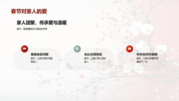 春节的沿革与传承