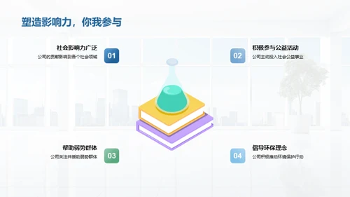 保险公司的社会影响力