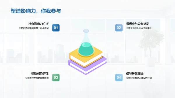 保险公司的社会影响力