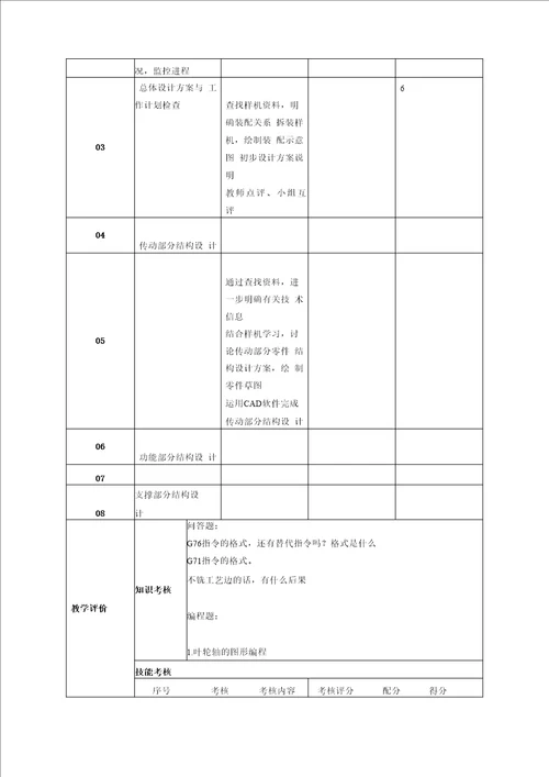 CADCAM综合训练整周实训项目任务书