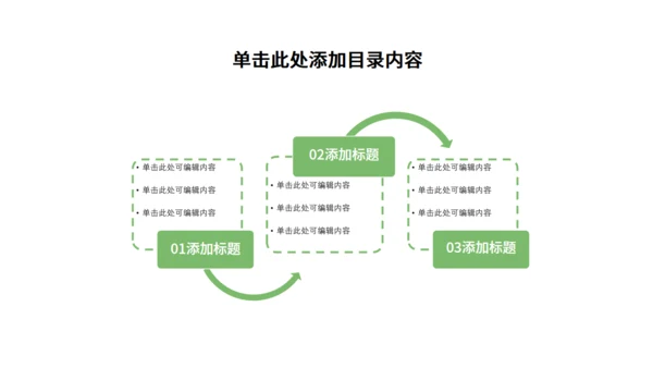 欢度6.1儿童节绿色森林通用PPT模板