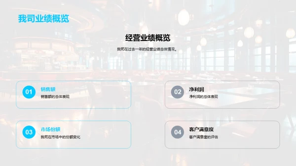 餐饮业之巅