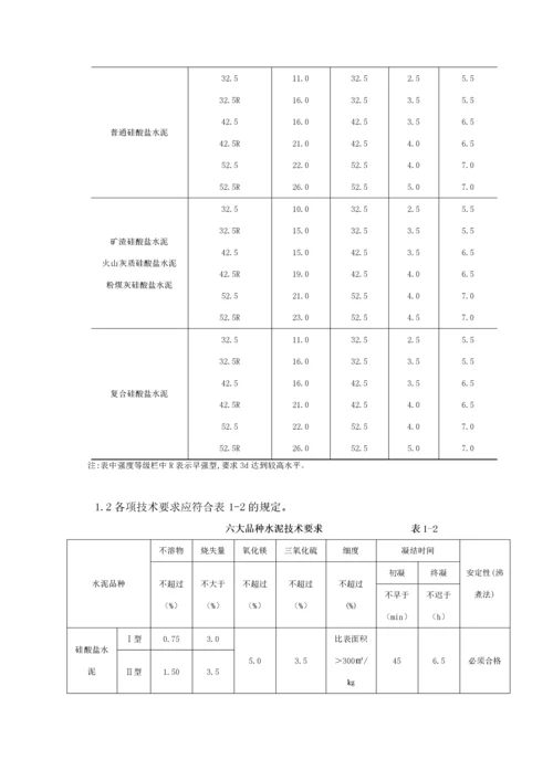 建筑材料标准(土建、装修)进场材料验收标准.docx