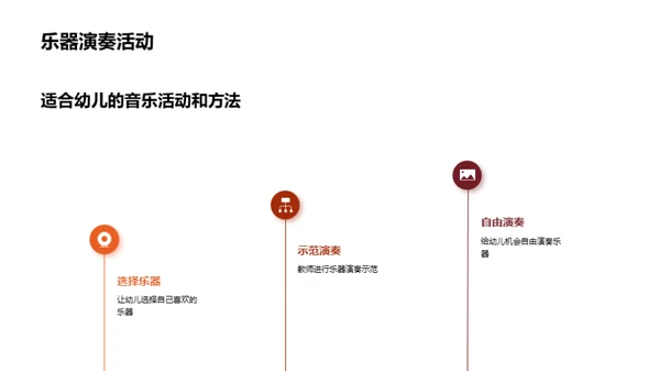 音乐熏陶，童心成长