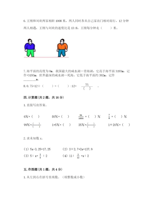 小升初数学期末测试卷完美版.docx