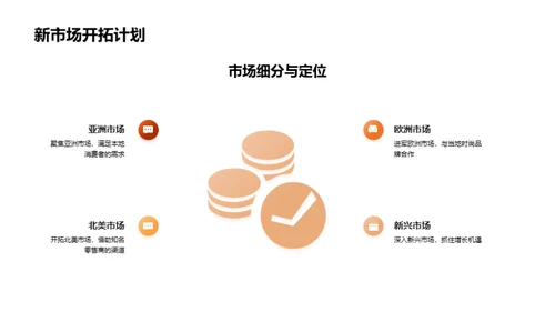 XX品牌：全球化之旅