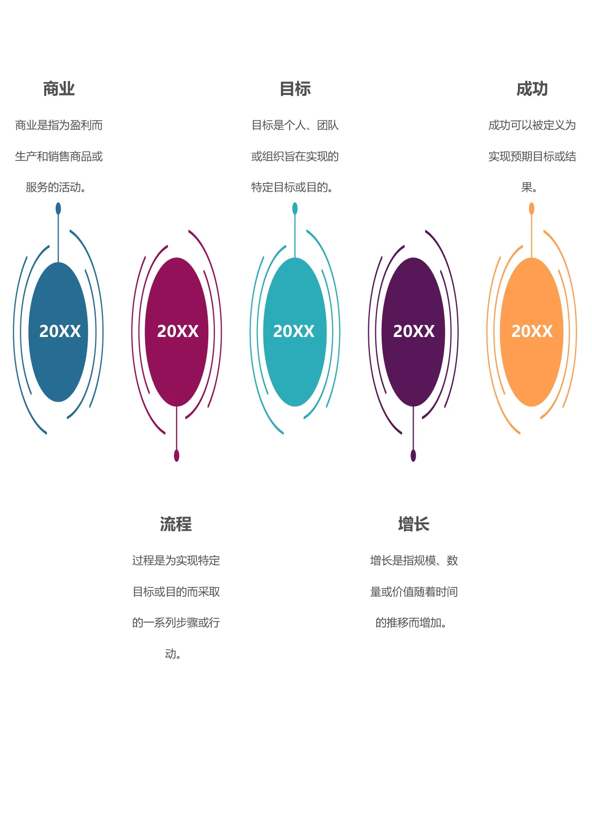 时间轴