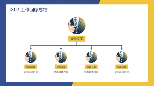 蓝黄撞色工作汇报PPT模板