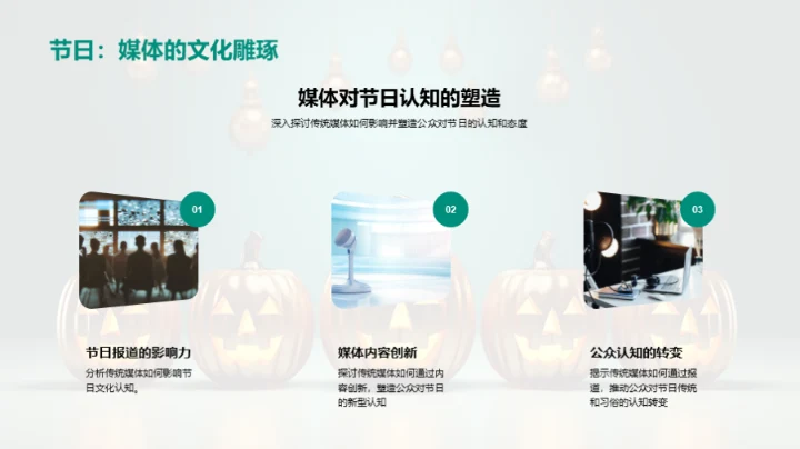 节日文化与媒体融合