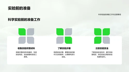 科学实验课堂教学PPT模板