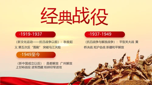 中国共产党的光辉历程党史党课PPT模板