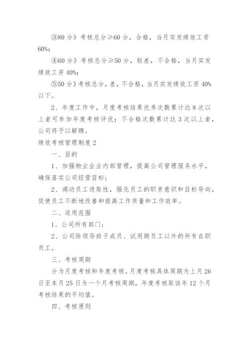 绩效考核管理制度_2.docx