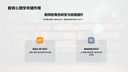 教育心理学实践