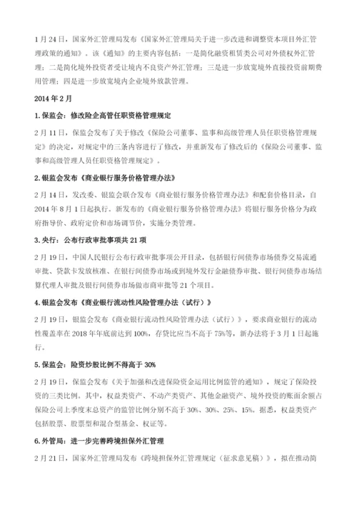 2014年金融监管大事记.docx