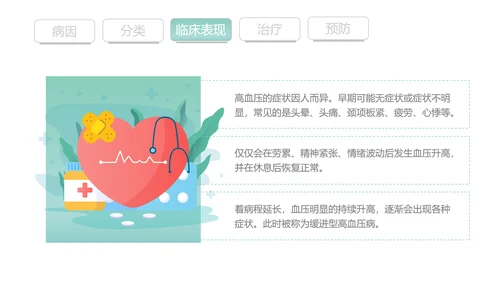 高血压知识宣传PPT模板