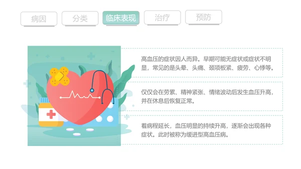 高血压知识宣传PPT模板