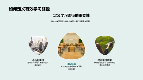 校园APP营销攻略