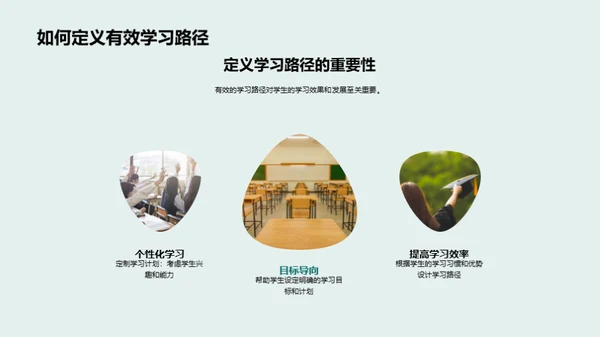 校园APP营销攻略