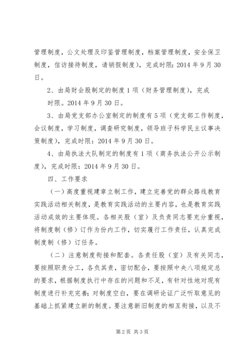 商务局廉政风险防控自评报告与商务局建章立制工作报告 (5).docx