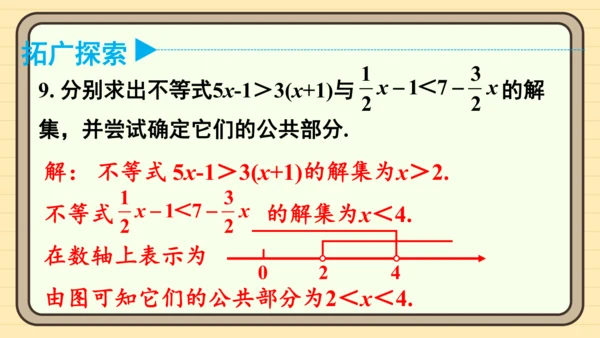11.2 一元一次不等式 习题课件（共23张PPT）