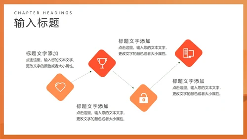 橙色扁平风会议工作总结汇报PPT模板