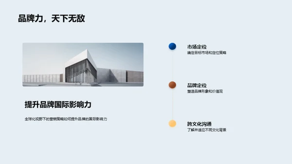 体育营销的全球化策略