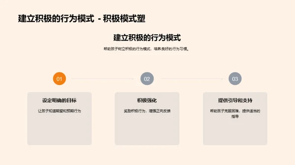 塑造一年级学生良好习惯