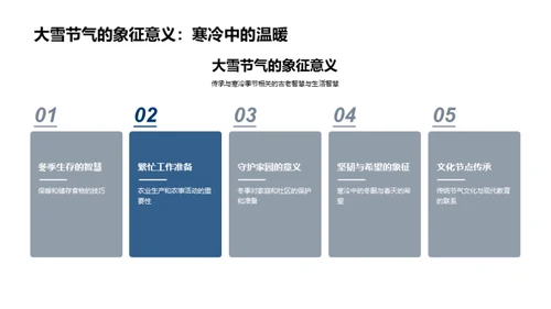 大雪节气的教学启示