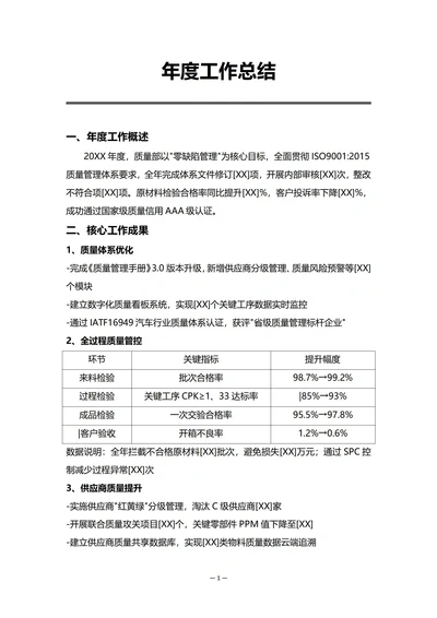 通用质量部门年度工作总结