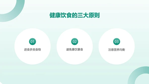 简约绿色医疗保健健康饮食知识科普PPT