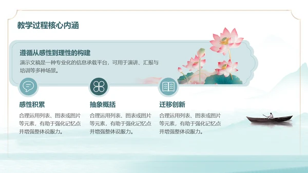 清新淡雅古风教学通用PPT模板