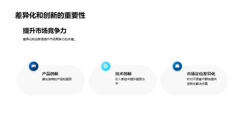 IT咨询领域的创新之道