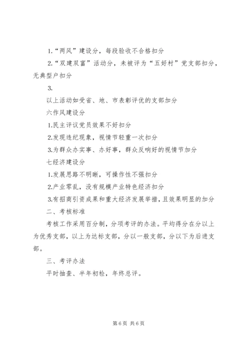 某某镇委员会党建工作思路及百分考核标准.docx