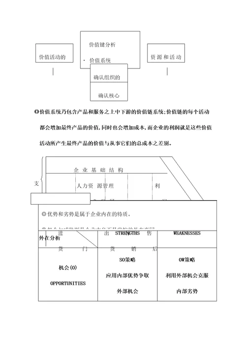 企业策略经营计经营策略与经营计划展开