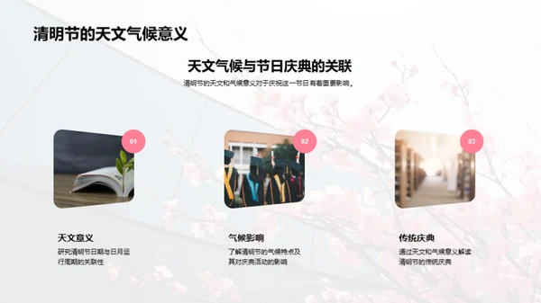清明节的自然学问