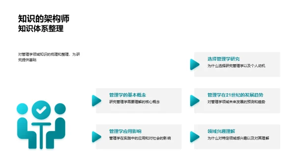 管理学研究之路