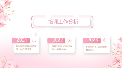 粉色唯美化妆品产品介绍动态PPT模板