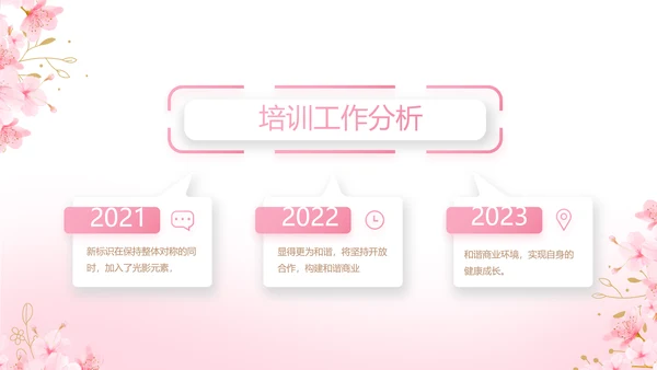 粉色唯美化妆品产品介绍动态PPT模板