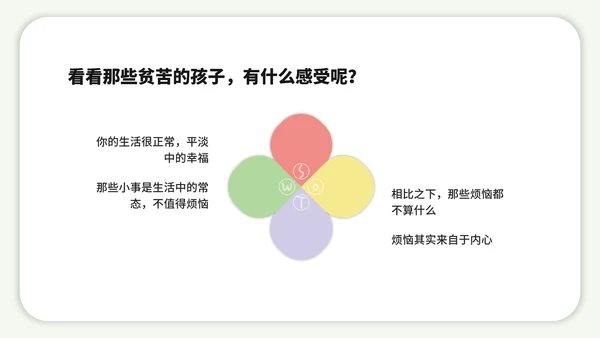 珍爱生命阳光生活中学生班会PPT模板